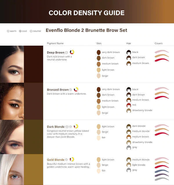 Evenflo Blonde 2 Brunette Singles